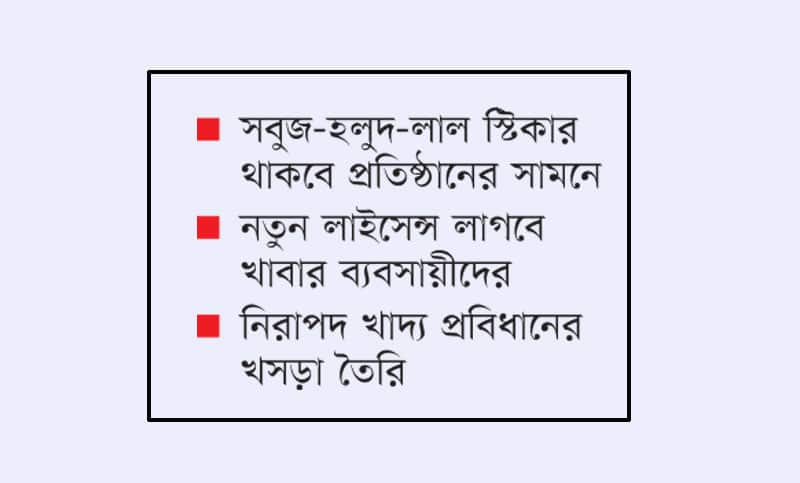 বাংলাদেশে চালু হচ্ছে ফুড স্টিকার